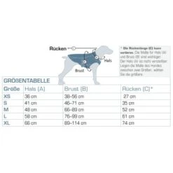Kurgo North Country Hundemantel S 9 Kurgo North Country Hundemantel S -Hundebedarf Rabatte 0b57f62ff606299a714ff444612cee8cbfef514a 1481181 de DE 1333bd4b50f81e4214652aaf7027e0580c931ca0uK4Wzo