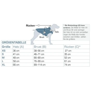 Kurgo North Country Hundemantel S 3 Kurgo North Country Hundemantel S – Bild 3