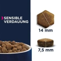 EUKANUBA Daily Care Sensible Verdauung 12 Kg -Hundebedarf Rabatte 107313a1b402c07fb595af55bf45c67060baafed e0c5a9a190e0c5744754f5b0bfcf5349669f80bd