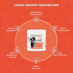MediDog Gelenk Aktiv Tabletten -Hundebedarf Rabatte 14cd888e355a65d2d325b723fcf93a40ea8c6463 1660400 de DE 89153c14c68445ee9d3c0a320c5ecc0a5463721fYH8g6j