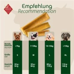 ChronoBalance Kuhmilch Käsestick (L) 2er Paket -Hundebedarf Rabatte 1795ae5d1b95186d494724e49a788b62aaf17a84 1418707 de DE c029d7b9241530df00765168aed0ebb66ed229fciZKdeJ