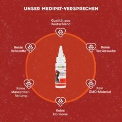 MediDog Ohrenöl -Hundebedarf Rabatte 1b016044d394618060807c55e44140c60cf89fda 1540113 de DE 4af0d2fb1da434bb9732ed3645b2a6b2a5765fa24k5k2f