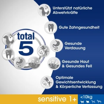 PERFECT FIT Sensitive Adult 6 Kg 6 PERFECT FIT Sensitive Adult 6 Kg – Bild 6