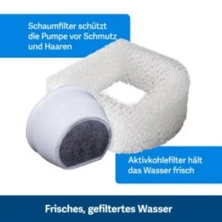 PetSafe Trinkbrunnen 1,8 L -Hundebedarf Rabatte 24f4e42f3fd64ff8c2b76bc77437adf4dc2531e1 1323706 10