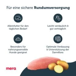 MERA Pure Sensitive Fresh Meat Truthahn & Kartoffel 4 Kg -Hundebedarf Rabatte 2b703b29e5426da98a1831d59fbda80d4d6d032a 1286917 5