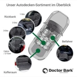 Doctor Bark Kofferraum-Schondecke Schwarz S -Hundebedarf Rabatte 407ce9c168b4b654410ba4d26a34b85b19191d95 df47af7179afa3ae63e82882fd329ab9d98fae93