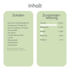 Hundebedarf Rabatte -Hundebedarf Rabatte 44e3d4cf142f3d755938a5accc1a35a158a19a00 1409560 de DE 80394b73e60071022f214d2eec0fb2423bfd6a28aiBSv2