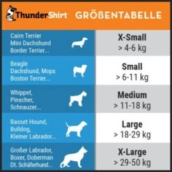 Thundershirt Beruhigungsweste Grau XS -Hundebedarf Rabatte 46b801bbd7a5c40f517d16977dce94855cc86ed5 1102942 4