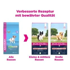 EUKANUBA Senior Large & Giant Breed Lamm & Reis 12kg -Hundebedarf Rabatte 4c86a728474a90e82b8d4fcb87b5bc4aa189b204 a3b992511923e8bf417453892572a6ba1276c1dc