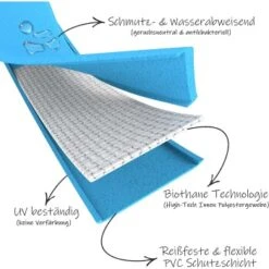 Bio-leine 21-30cm HU Biothane Halsband Kastanie Braun 21 Cm, 30 Cm 7 Bio-leine 21-30cm HU Biothane Halsband Kastanie Braun 21 Cm, 30 Cm -Hundebedarf Rabatte 5d652514fc8b553f39180a3e25b37e201c6e05c9 1655275 de DE cbcdd66ff513b879d702d1f2f28f9d0b7efe1c0bzNYBQk