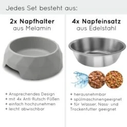 KaraLuna Napfset Mit 4 Napf Einsätzen 0,7 Cm³ -Hundebedarf Rabatte 6937b4f3849e326fbb146fc4def9956fffabcdbb 1421232 de DE 9a52f3fed9d34d91c621f7cb5733808dde824c61Msp581