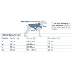 Kurgo Kühlweste Für Hunde S -Hundebedarf Rabatte 6fd986b7c340c9e61711618fac10aac540502bfb 1481194 de DE f03cf10edfa565643167cad2f639368fd834b591faxl80
