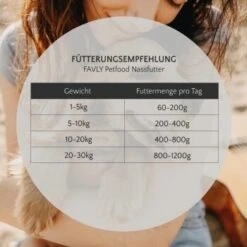 FAVLY Petfood FAVLY Probierpaket "Meat Roll" -Hundebedarf Rabatte 7681b9ff8615da268506cc3bd12272c1e90bbc1f 1475312 de DE 66864f67234e6addc201d9d0b144cf57ff31db29rklgH8