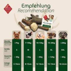 ChronoBalance Geweih Halbiert (L) 2er Paket -Hundebedarf Rabatte 7a4e3dfe205404a56be1e9adf1b862b2bb1eab3c 1418687 de DE a32e077841ab4a77a7254c649582745125ff5022iA5DvL