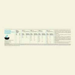 ACANA Puppy Small Breed 2 Kg -Hundebedarf Rabatte 7f58d6d861e338fdbce1cc5d61b4e2bddb8178cb 1127961001 8