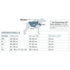 Kurgo Surf N Turf Hundeschwimmweste L 10 Kurgo Surf N Turf Hundeschwimmweste L -Hundebedarf Rabatte 8e19b04fca4865a0e51c616fcf1556c4bdfd494c 1355736 de DE 18b9c3ba0ec60f6b4fb247c2485dff734d28f99a54qy9P