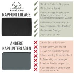 KaraLuna Napfunterlage Aus Silikon 48x30 Cm Eckig Schwarz -Hundebedarf Rabatte 9092ab651b30de0e7a9f0b5d4e1018ebe07033c2 1407480 de DE 8241e0856f446d0aee40a9bbe85ef81fea05bdac94Xfyy