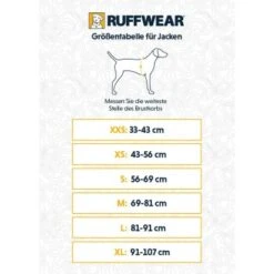 Ruffwear Furness™ Hundejacke Grau S 20 Ruffwear Furness™ Hundejacke Grau S -Hundebedarf Rabatte a0fcf2a04dfd2aa44c343de55d306091371add98 1639614 de DE 58589e52a0dcf00ab1650e0402f31b78423cf1fcLdAdjX
