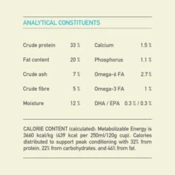 ACANA Puppy Small Breed 2 Kg -Hundebedarf Rabatte b02d1cb05cb59ee7edfa4186361e0c68749f7df4 1127961001 7