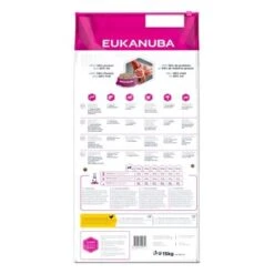 EUKANUBA Premium Working & Endurance Huhn 15kg -Hundebedarf Rabatte d20cdcb0553c77b12dfaf758726675ee3baea0ef 48586c516ae121e80b013cfc9298f784f77b7e78