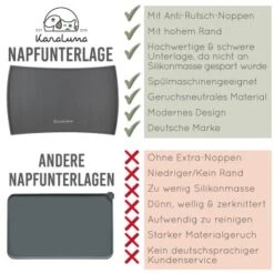 KaraLuna Napfunterlage Aus Silikon 60x40 Cm Geschwungen Grau -Hundebedarf Rabatte eb484ed9fa4d413b9cfa6b2db9b4bd921eaed791 1407473 de DE c418cc4cd88ae6294e2391fe45cade9ae0db0580eUeEVv